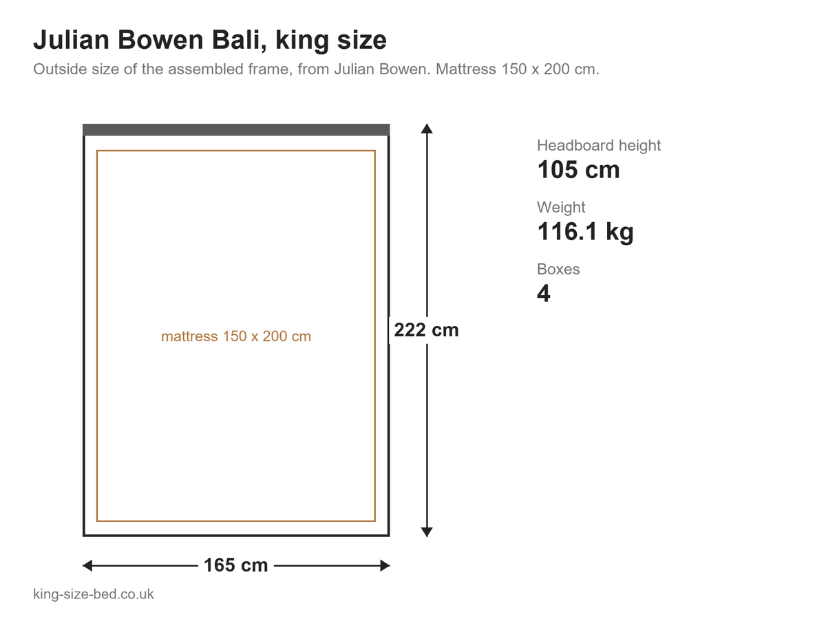 Julian Bowen Bali king size bed: dimensions diagram, 165 x 222 cm outside