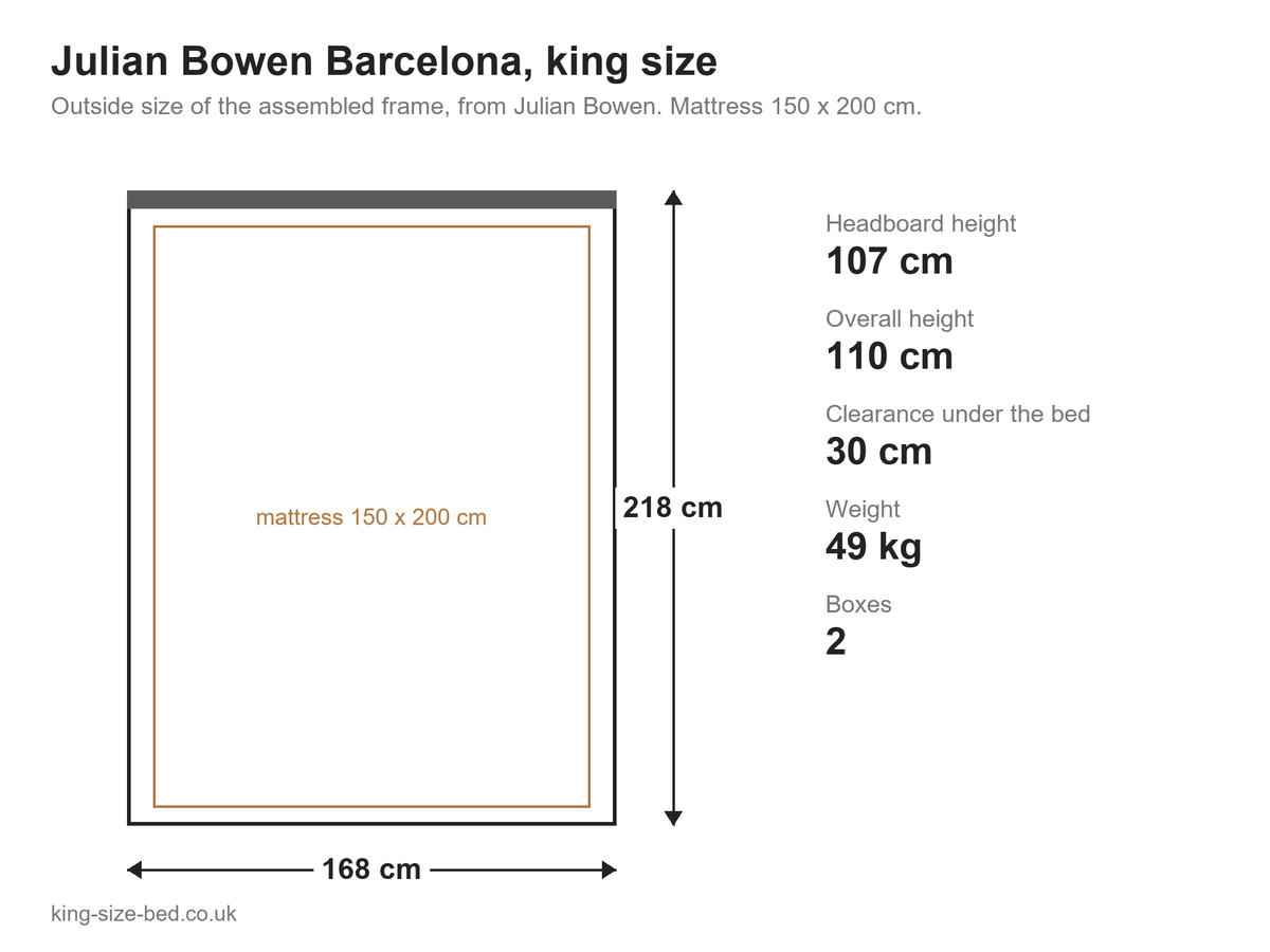 Julian Bowen Barcelona king size bed: dimensions diagram, 168 x 218 cm outside