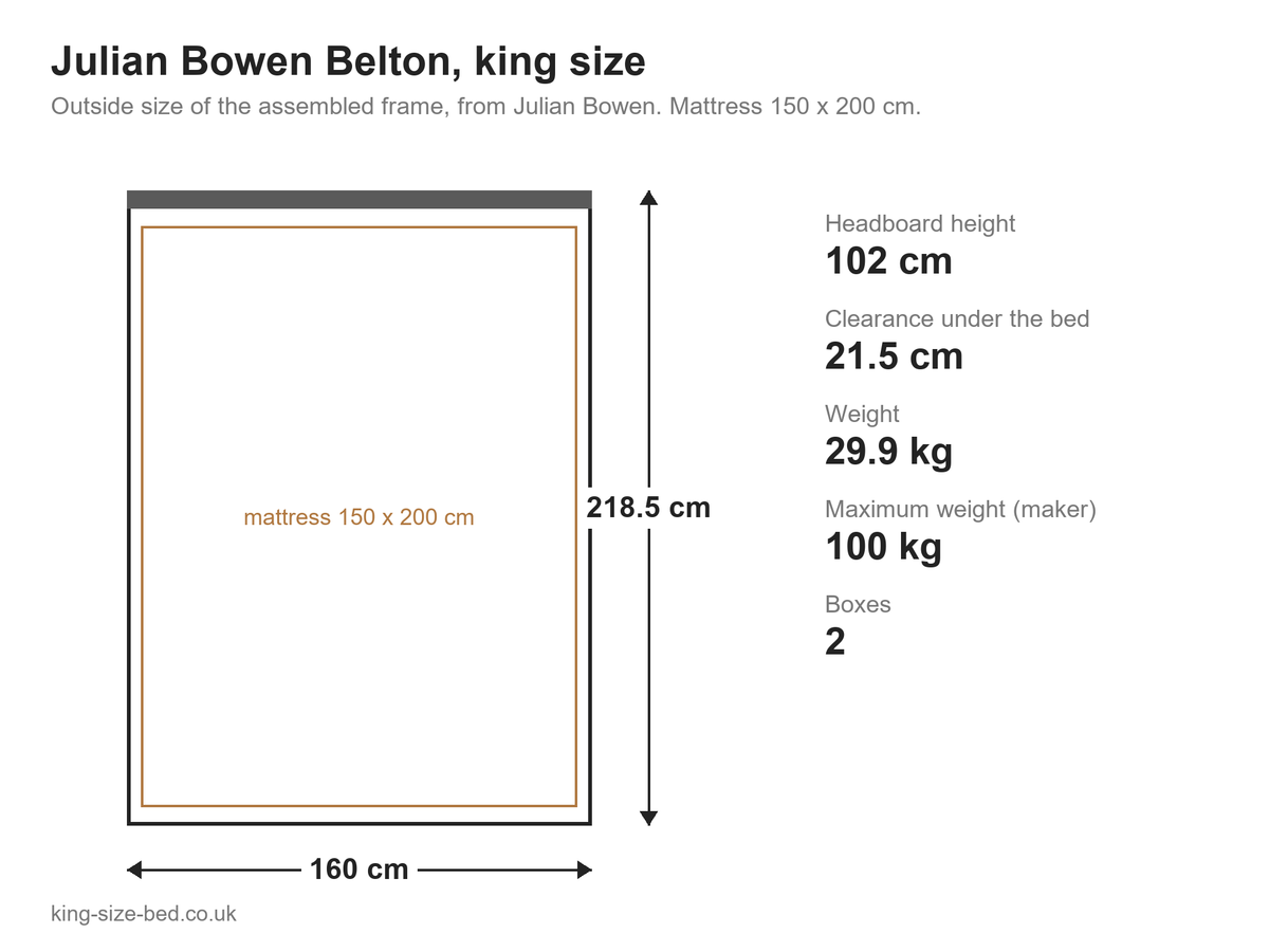 Julian Bowen Belton king size bed: dimensions diagram, 160 x 218.5 cm outside