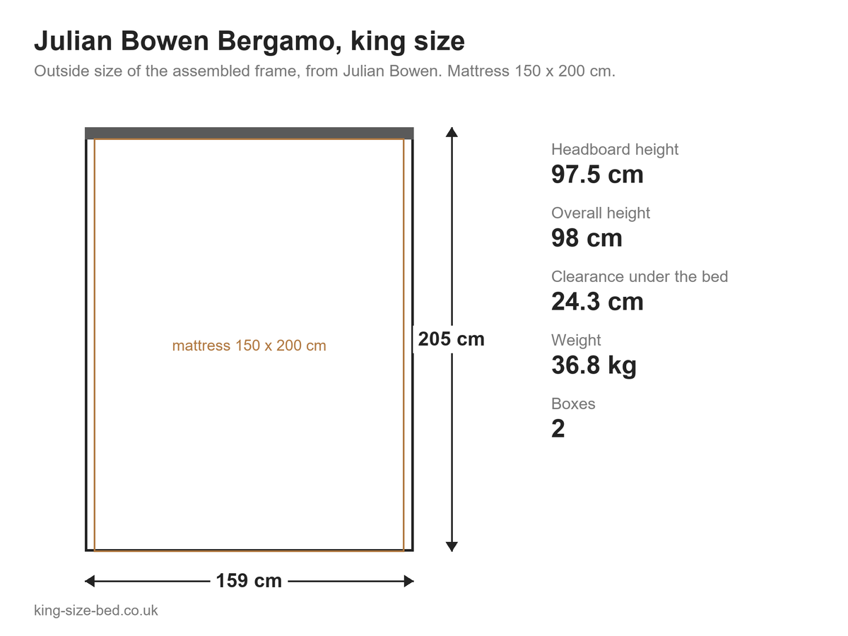 Julian Bowen Bergamo king size bed: dimensions diagram, 159 x 205 cm outside