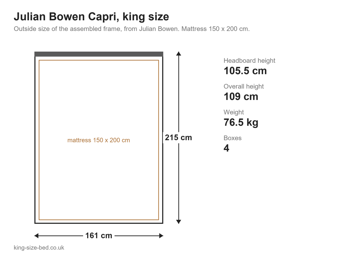 Julian Bowen Capri king size bed: dimensions diagram, 161 x 215 cm outside