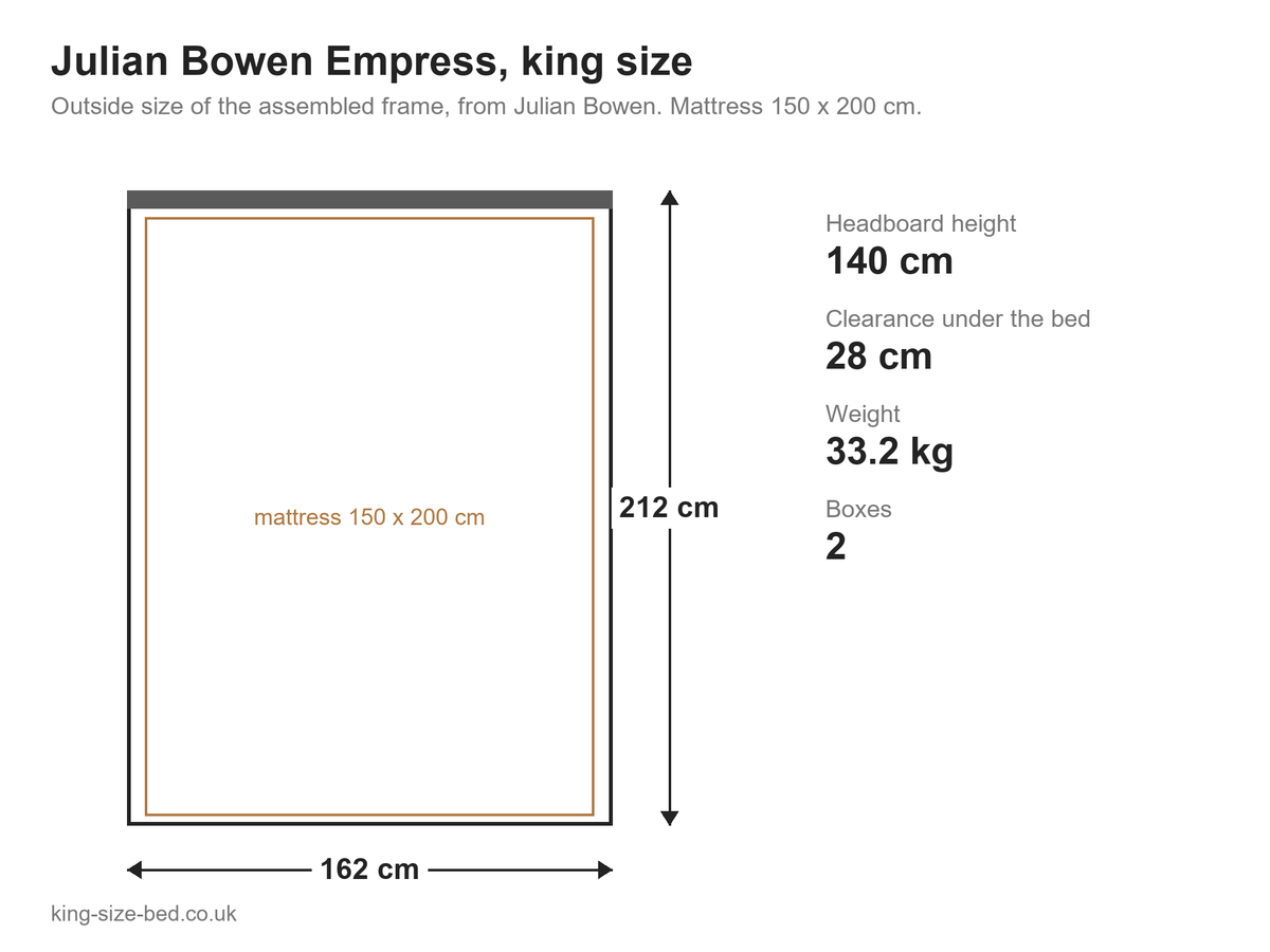 Julian Bowen Empress king size bed: dimensions diagram, 162 x 212 cm outside