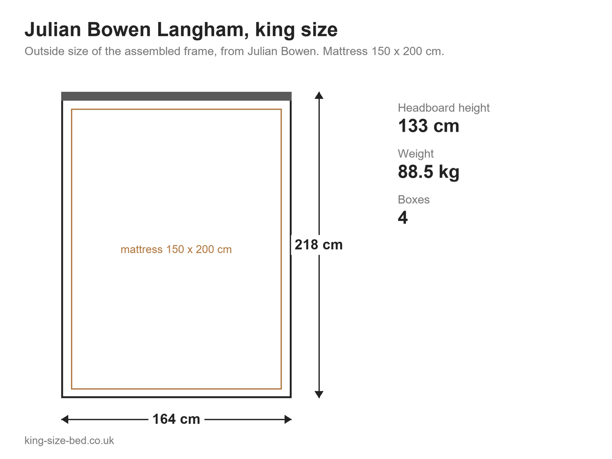 Julian Bowen Langham king size bed: dimensions diagram, 164 x 218 cm outside