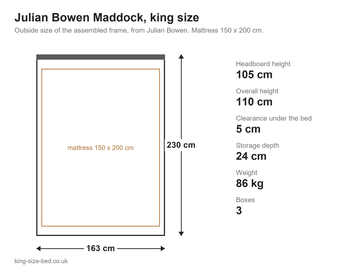 Julian Bowen Maddock king size bed: dimensions diagram, 163 x 230 cm outside