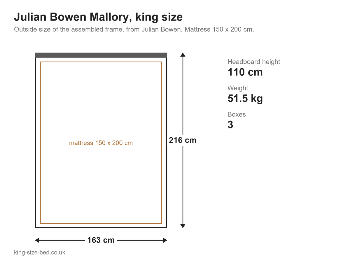 Julian Bowen Mallory king size bed: dimensions diagram, 163 x 216 cm outside