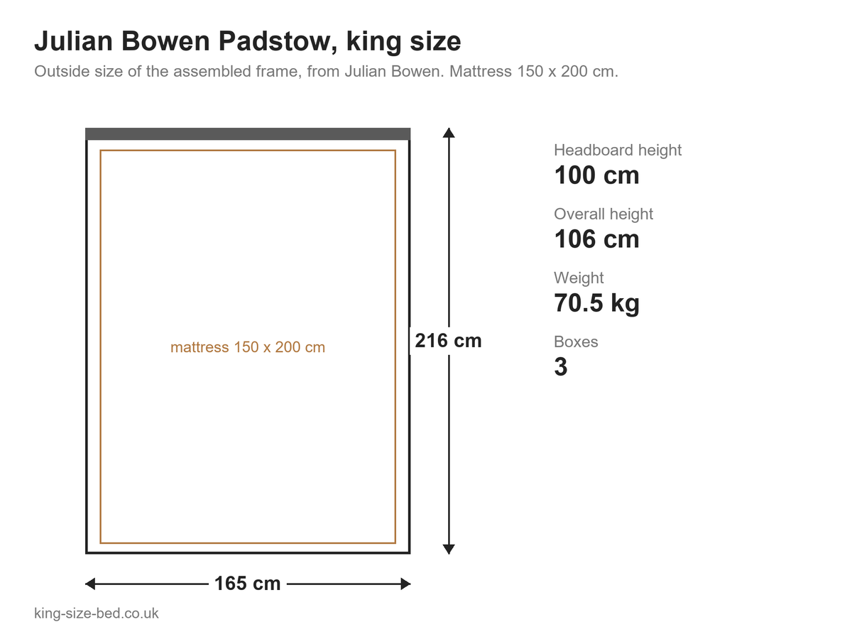 Julian Bowen Padstow king size bed: dimensions diagram, 165 x 216 cm outside