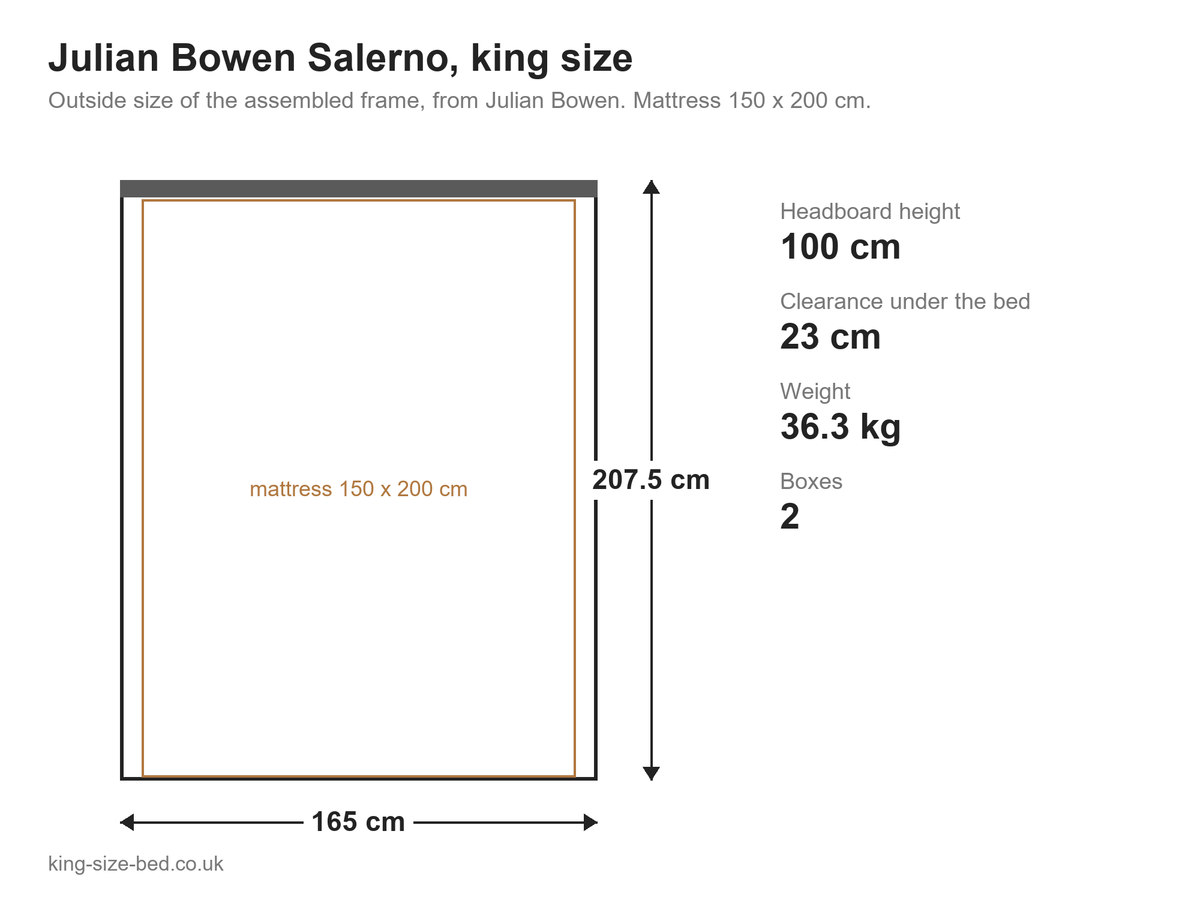 Julian Bowen Salerno king size bed: dimensions diagram, 165 x 207.5 cm outside
