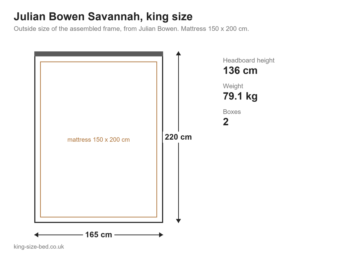 Julian Bowen Savannah king size bed: dimensions diagram, 165 x 220 cm outside