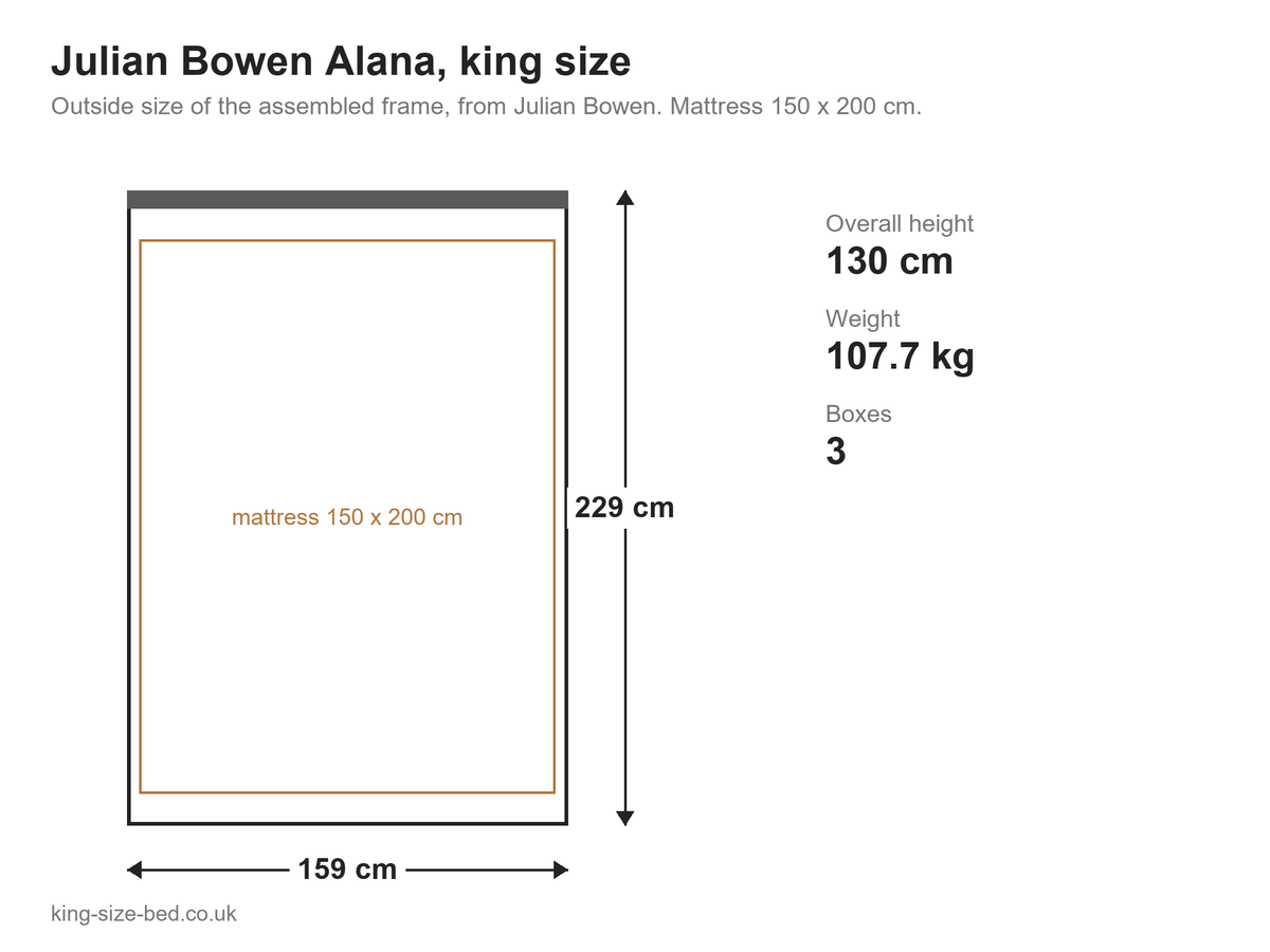 Julian Bowen Alana king size bed: dimensions diagram, 159 x 229 cm outside