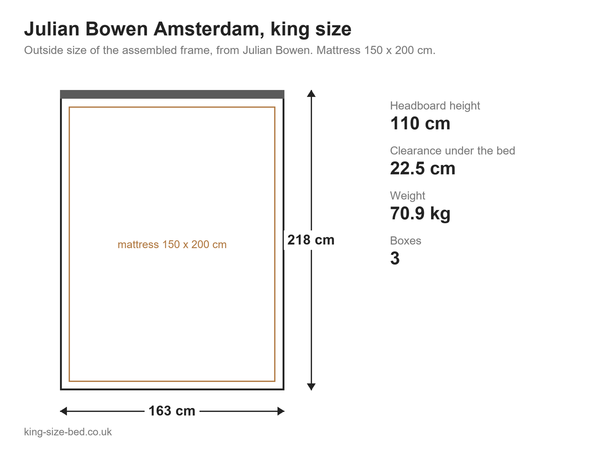 Julian Bowen Amsterdam king size bed: dimensions diagram, 163 x 218 cm outside