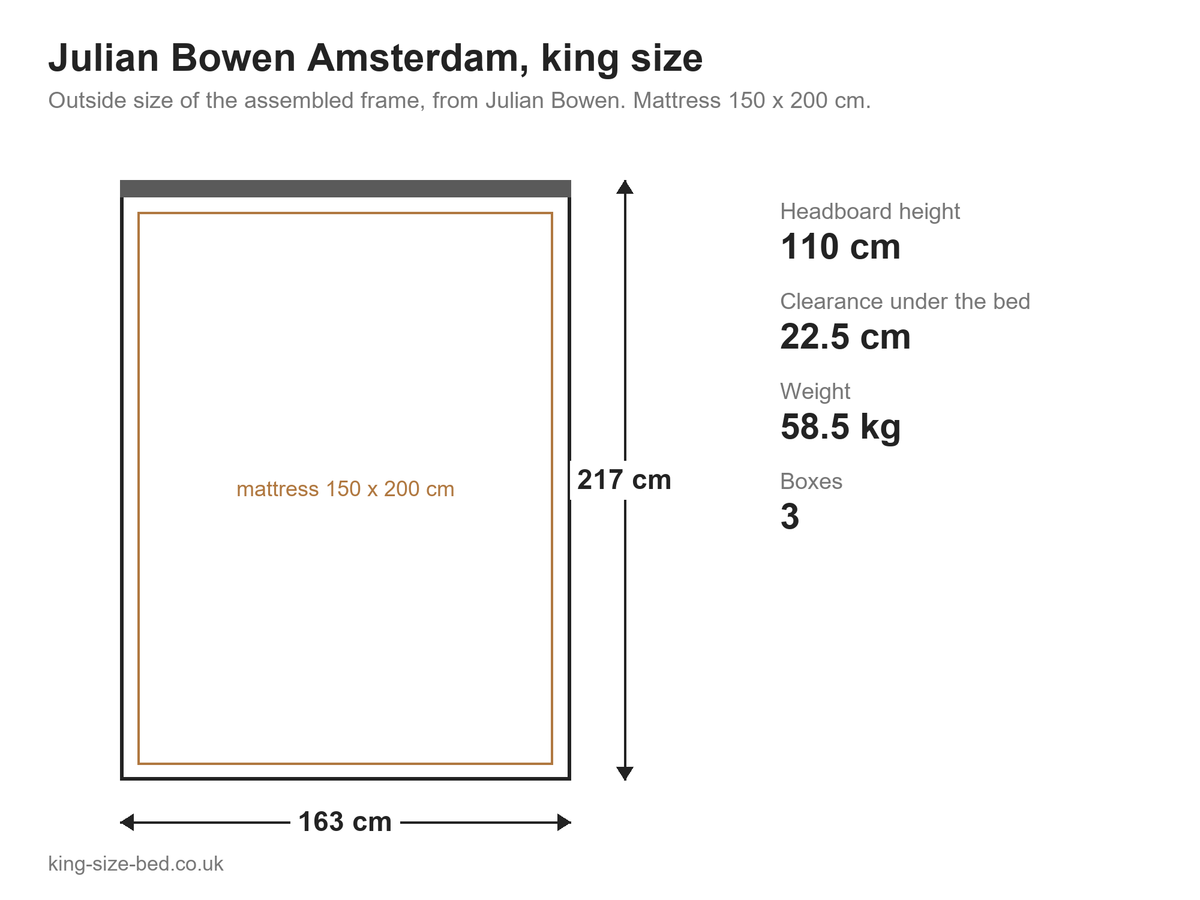 Julian Bowen Amsterdam king size bed: dimensions diagram, 163 x 217 cm outside