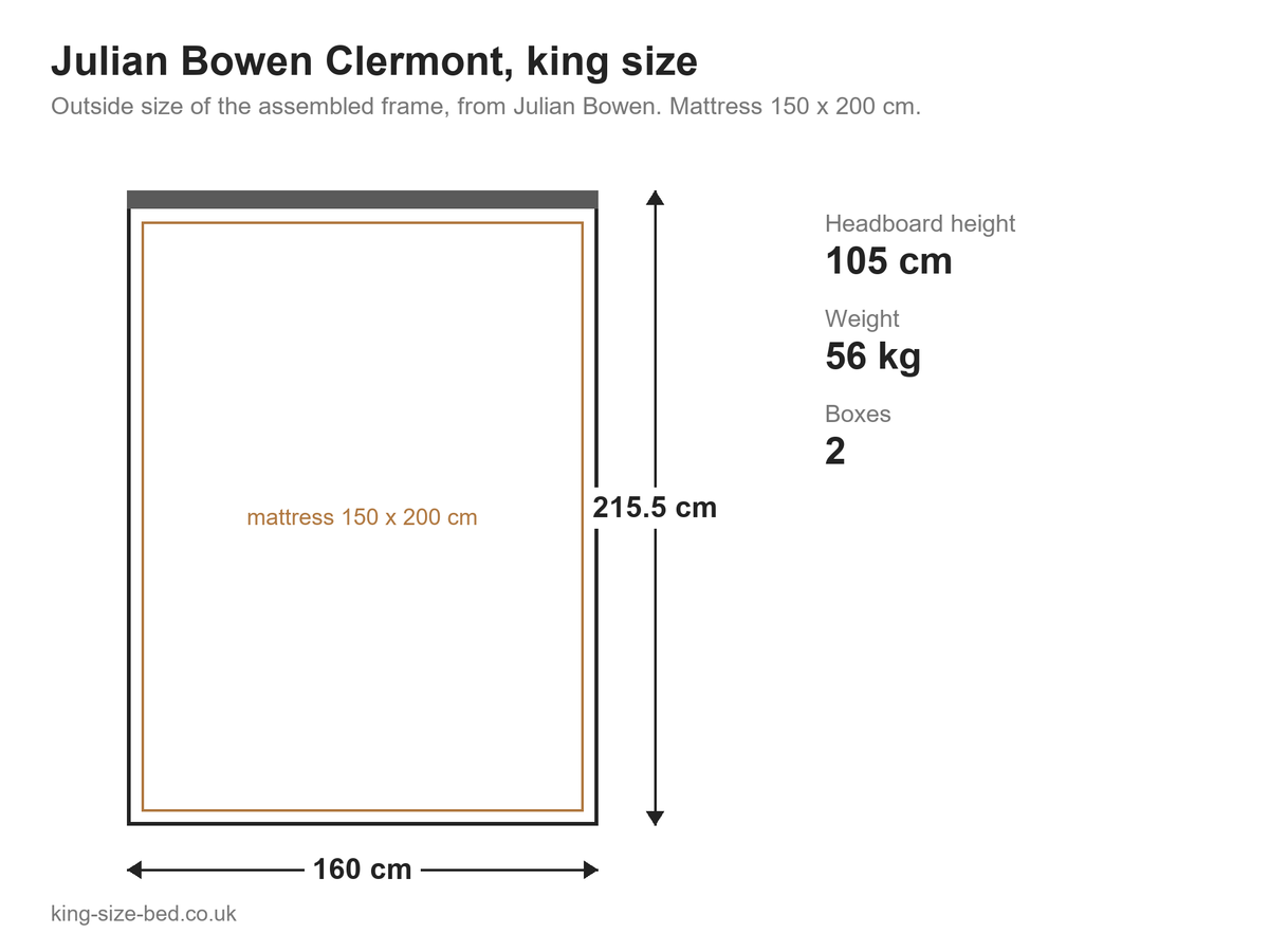 Julian Bowen Clermont king size bed: dimensions diagram, 160 x 215.5 cm outside