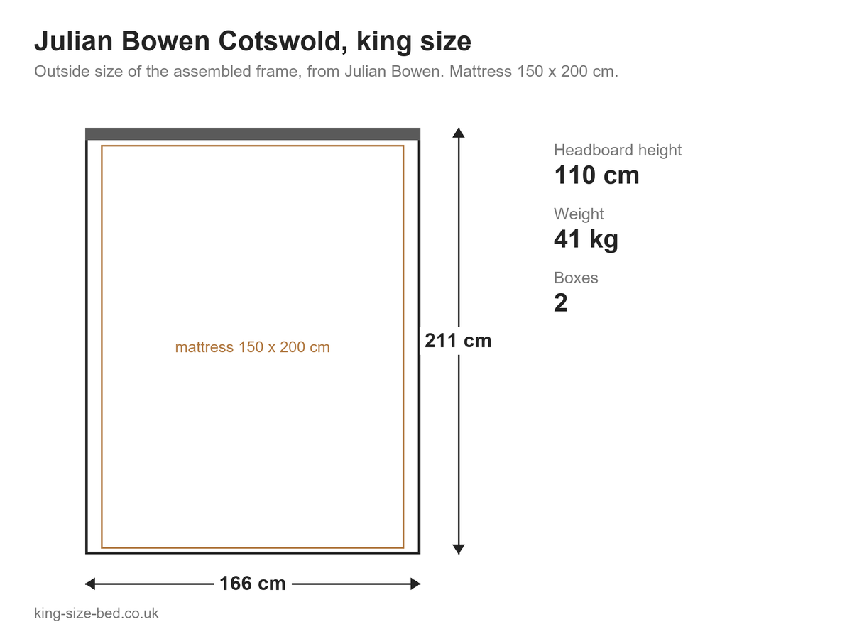 Julian Bowen Cotswold king size bed: dimensions diagram, 166 x 211 cm outside