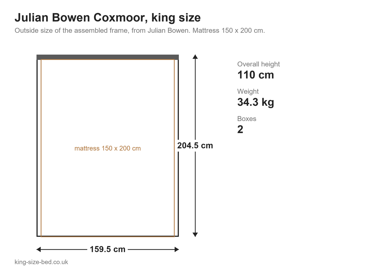 Julian Bowen Coxmoor king size bed: dimensions diagram, 159.5 x 204.5 cm outside