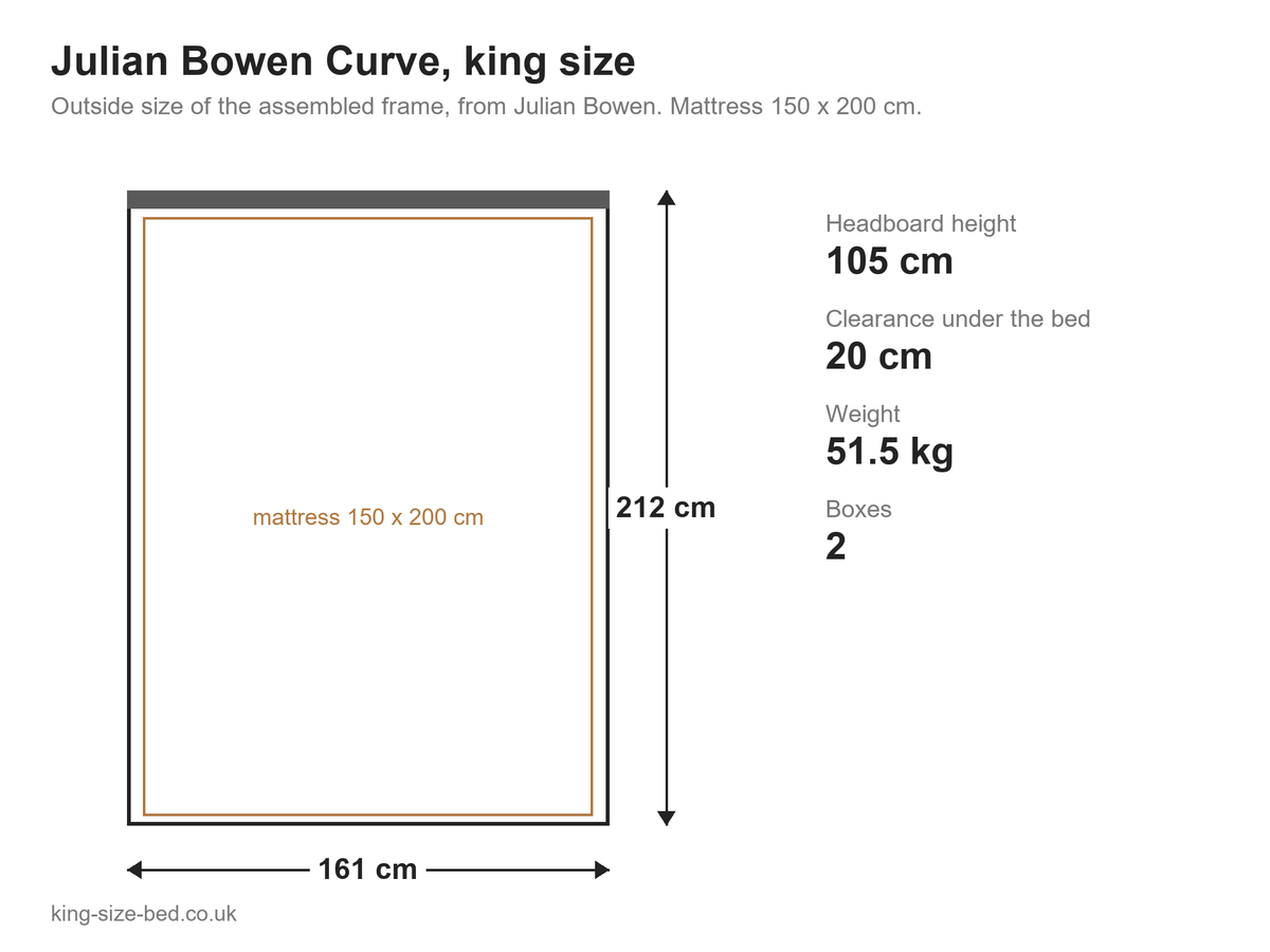 Julian Bowen Curve king size bed: dimensions diagram, 161 x 212 cm outside