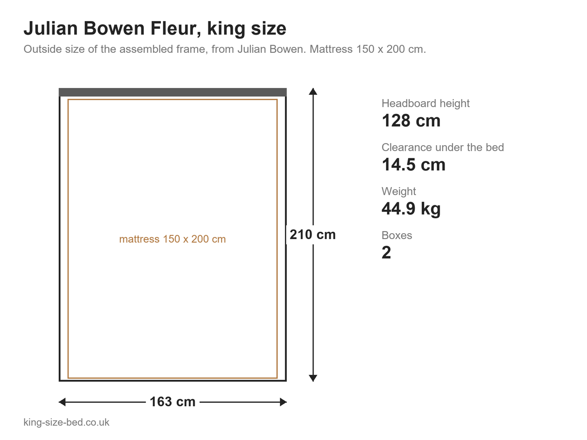 Julian Bowen Fleur king size bed: dimensions diagram, 163 x 210 cm outside