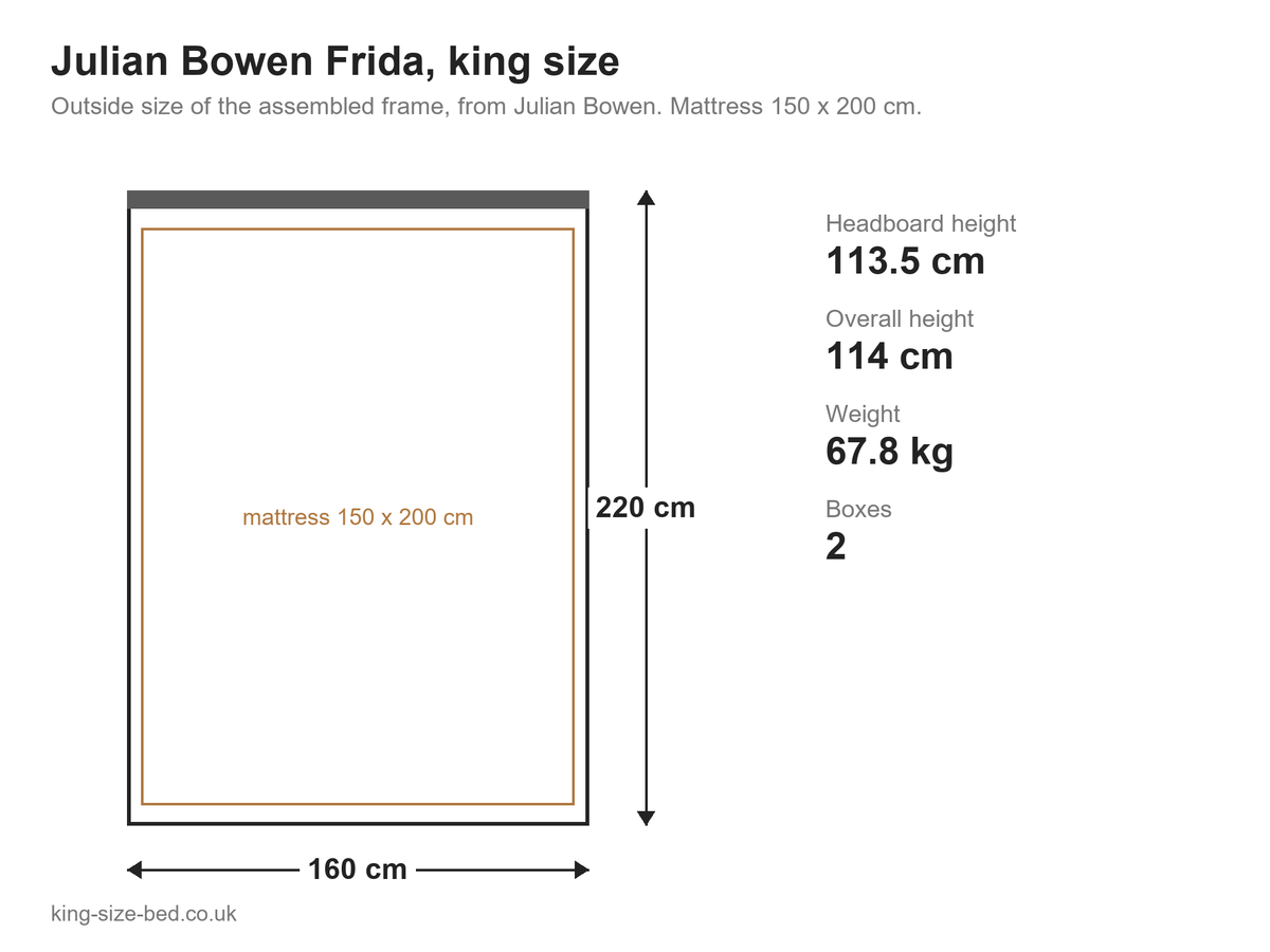 Julian Bowen Frida king size bed: dimensions diagram, 160 x 220 cm outside