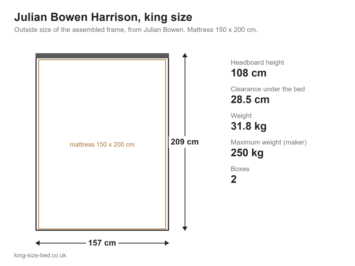 Julian Bowen Harrison king size bed: dimensions diagram, 157 x 209 cm outside