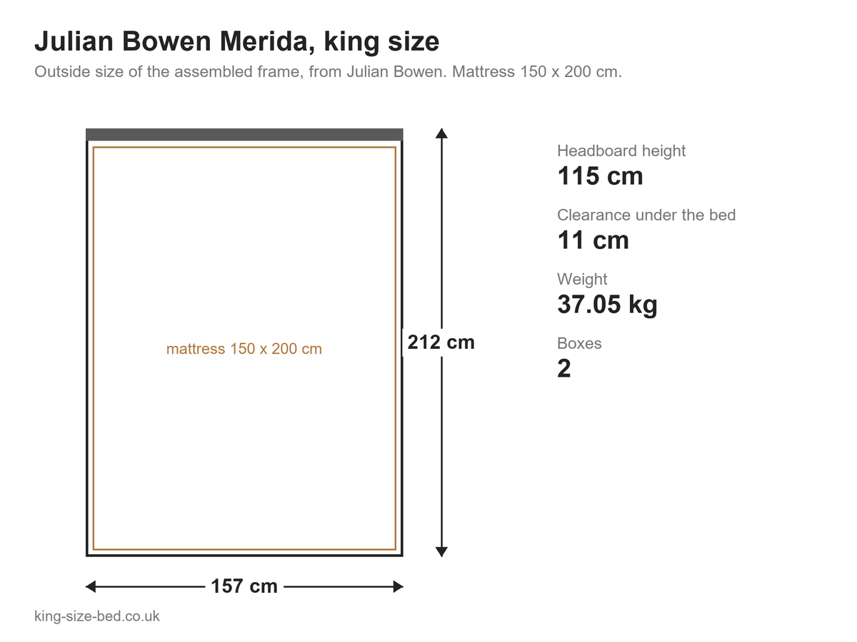 Julian Bowen Merida king size bed: dimensions diagram, 157 x 212 cm outside