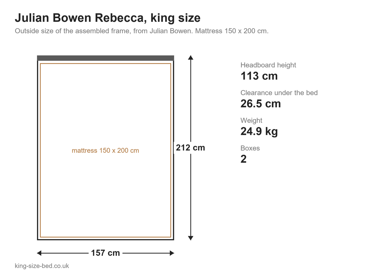 Julian Bowen Rebecca king size bed: dimensions diagram, 157 x 212 cm outside