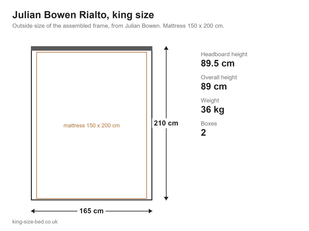 Julian Bowen Rialto king size bed: dimensions diagram, 165 x 210 cm outside