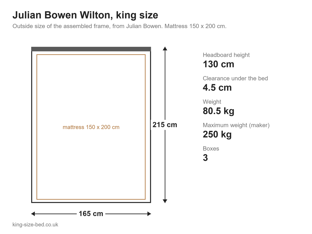 Julian Bowen Wilton king size bed: dimensions diagram, 165 x 215 cm outside