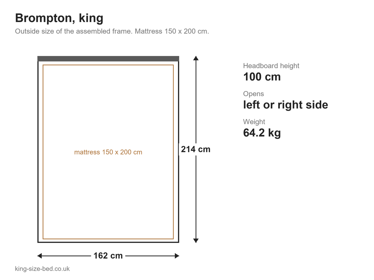Brompton king size dimensions diagram: 162 x 214 cm outside, 100 cm headboard