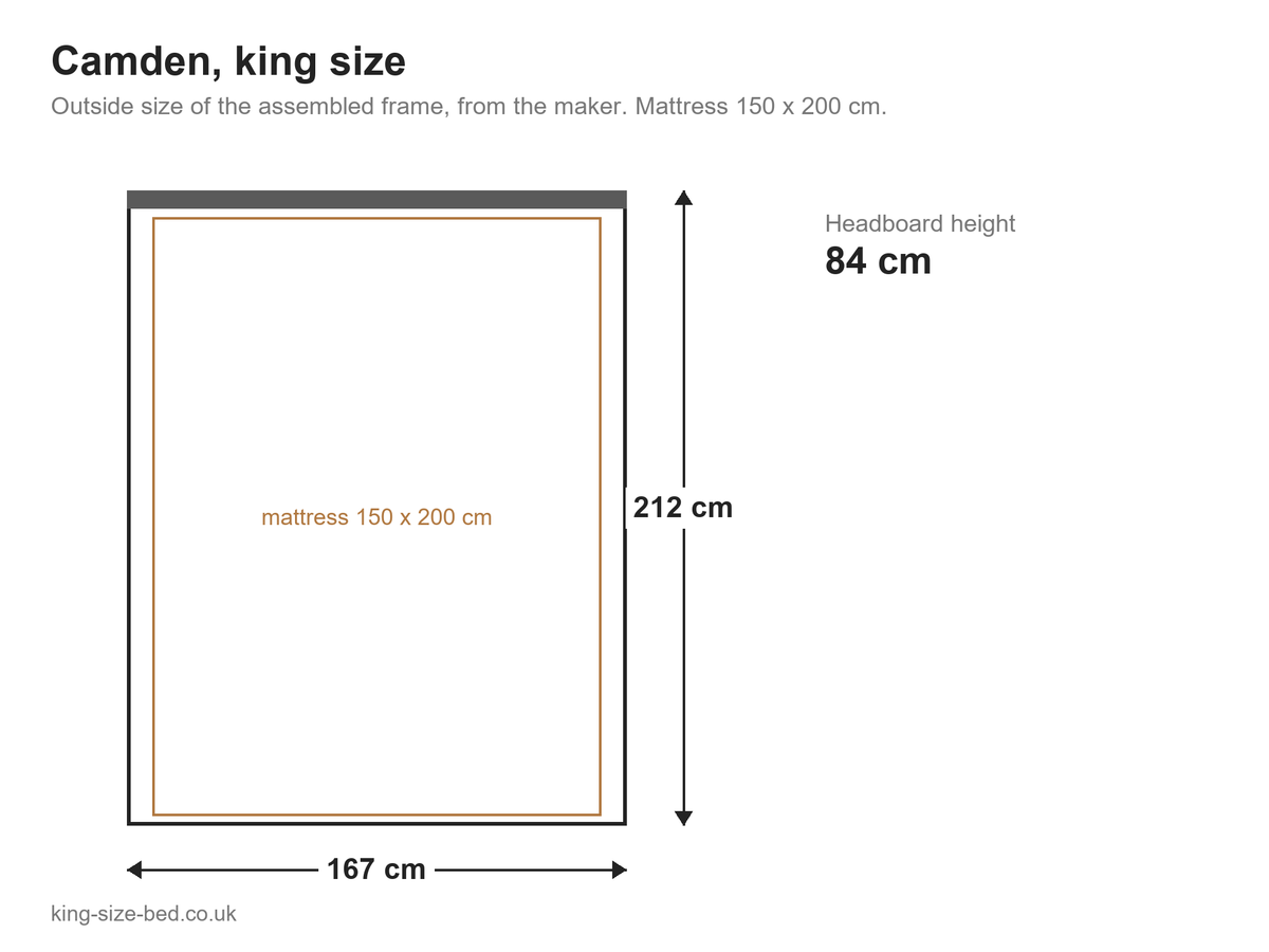 Camden velvet ottoman bed, king size: dimensions diagram, 167 x 212 cm outside, headboard 84 cm